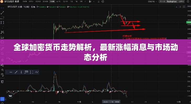 全球加密貨幣走勢(shì)解析，最新漲幅消息與市場(chǎng)動(dòng)態(tài)分析