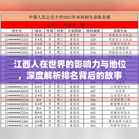 江西人在世界的影響力與地位，深度解析排名背后的故事