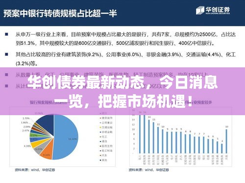 華創(chuàng)債券最新動態(tài)，今日消息一覽，把握市場機(jī)遇！