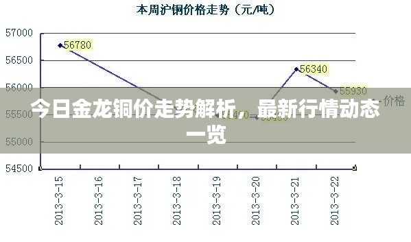 粗心大意