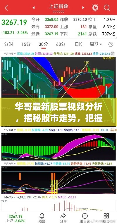 華哥最新股票視頻分析，揭秘股市走勢，把握投資機(jī)會！