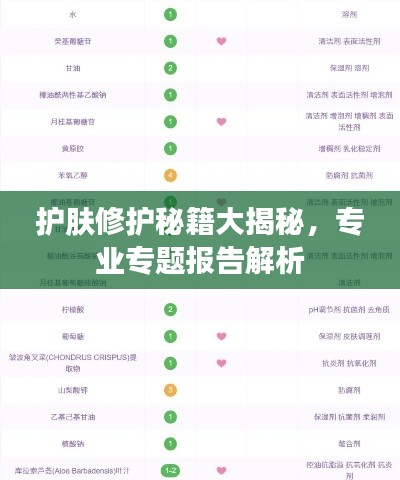 護(hù)膚修護(hù)秘籍大揭秘，專業(yè)專題報(bào)告解析