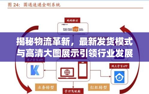 揭秘物流革新，最新發(fā)貨模式與高清大圖展示引領(lǐng)行業(yè)發(fā)展