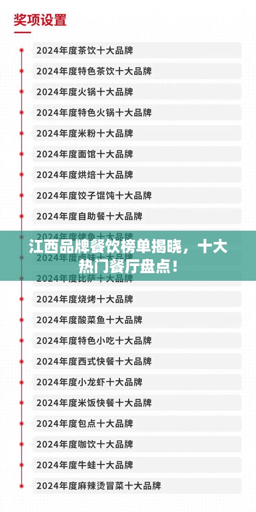 江西品牌餐飲榜單揭曉，十大熱門餐廳盤點(diǎn)！