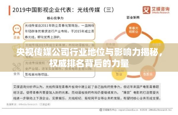 央視傳媒公司行業(yè)地位與影響力揭秘，權(quán)威排名背后的力量