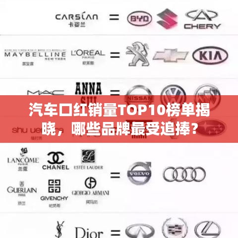 汽車(chē)口紅銷(xiāo)量TOP10榜單揭曉，哪些品牌最受追捧？