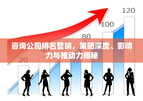 咨詢(xún)公司排名營(yíng)銷(xiāo)，策略深度、影響力與推動(dòng)力揭秘