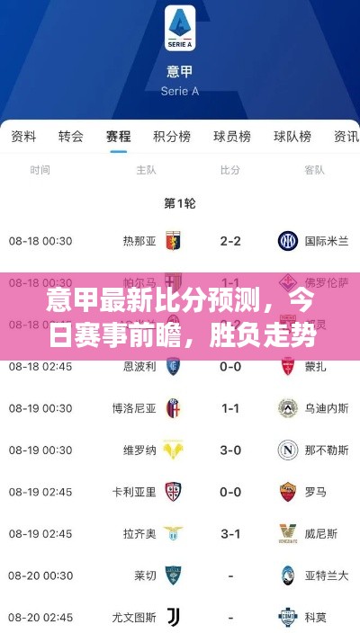 意甲最新比分預(yù)測(cè)，今日賽事前瞻，勝負(fù)走勢(shì)一網(wǎng)打盡！