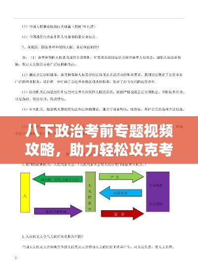 八下政治考前專(zhuān)題視頻攻略，助力輕松攻克考試重點(diǎn)備戰(zhàn)備考！